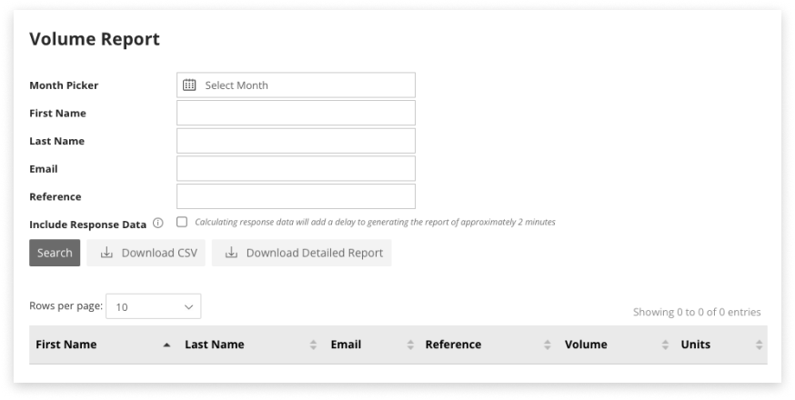 Captura de pantalla en blanco y negro de la pestaña Reporte de volumen en Email2SMS